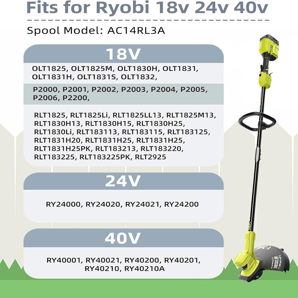 Per Ryobi One + Bobina e Linea - Gardening Tools Ryobi recensione e prezzo